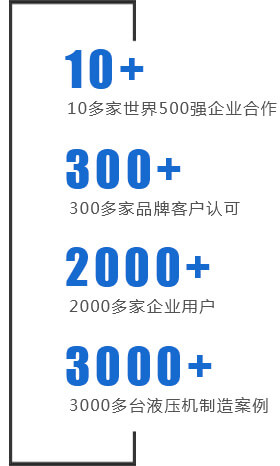 J9九游会老哥俱乐部油压机500强企业的共同选择！